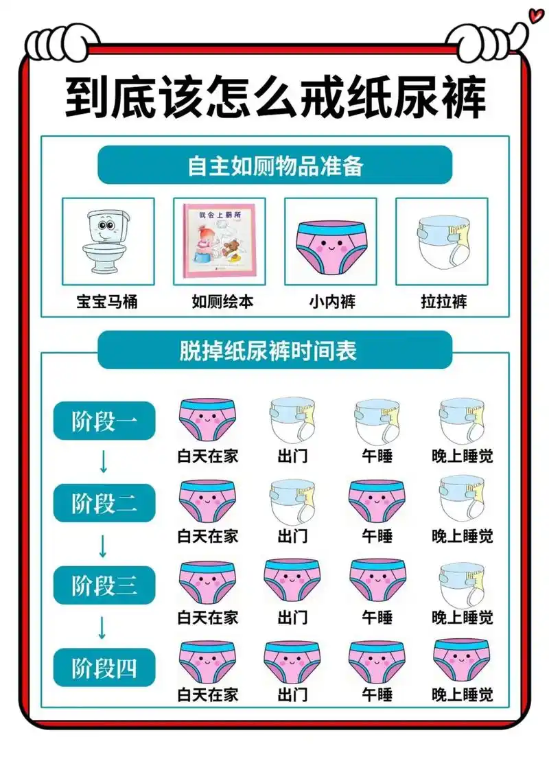 国标底线不容践踏，体育赛场拒绝“毒标准”遮羞布